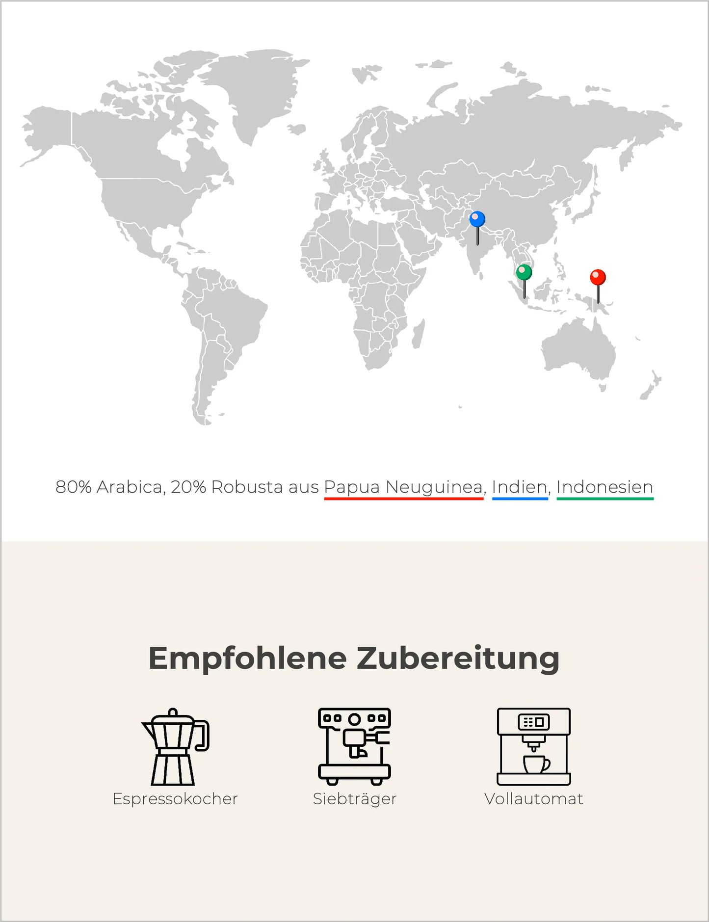 F*ckoffee Infografik2