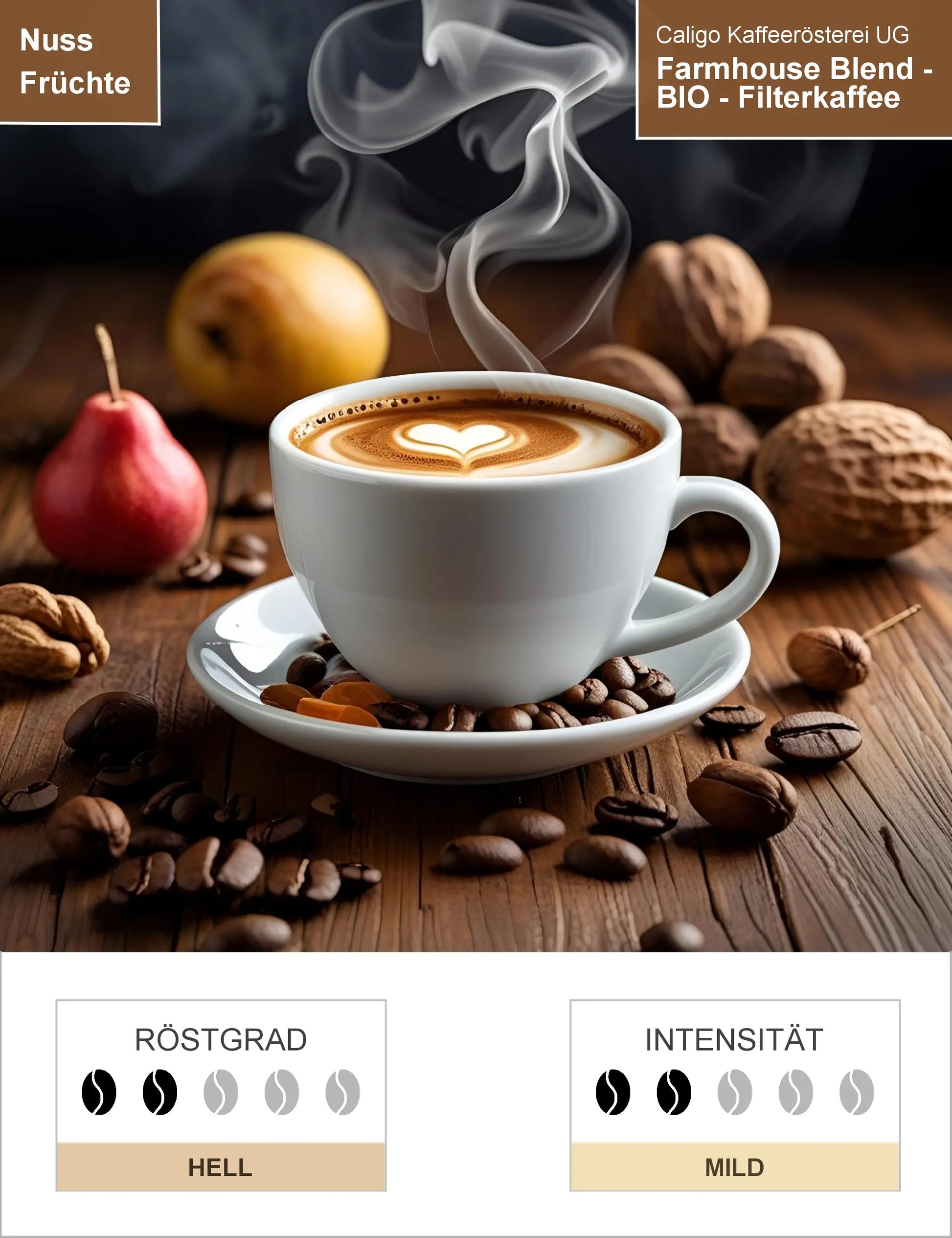 Farmhouse Blend - BIO - Filterkaffee Infografik1
