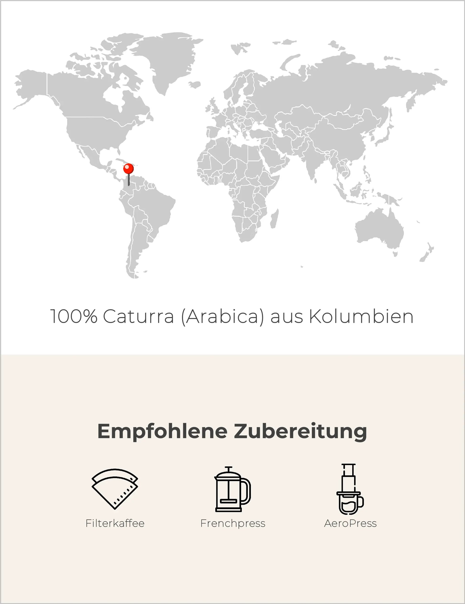 Felipe Arcila Infografik2