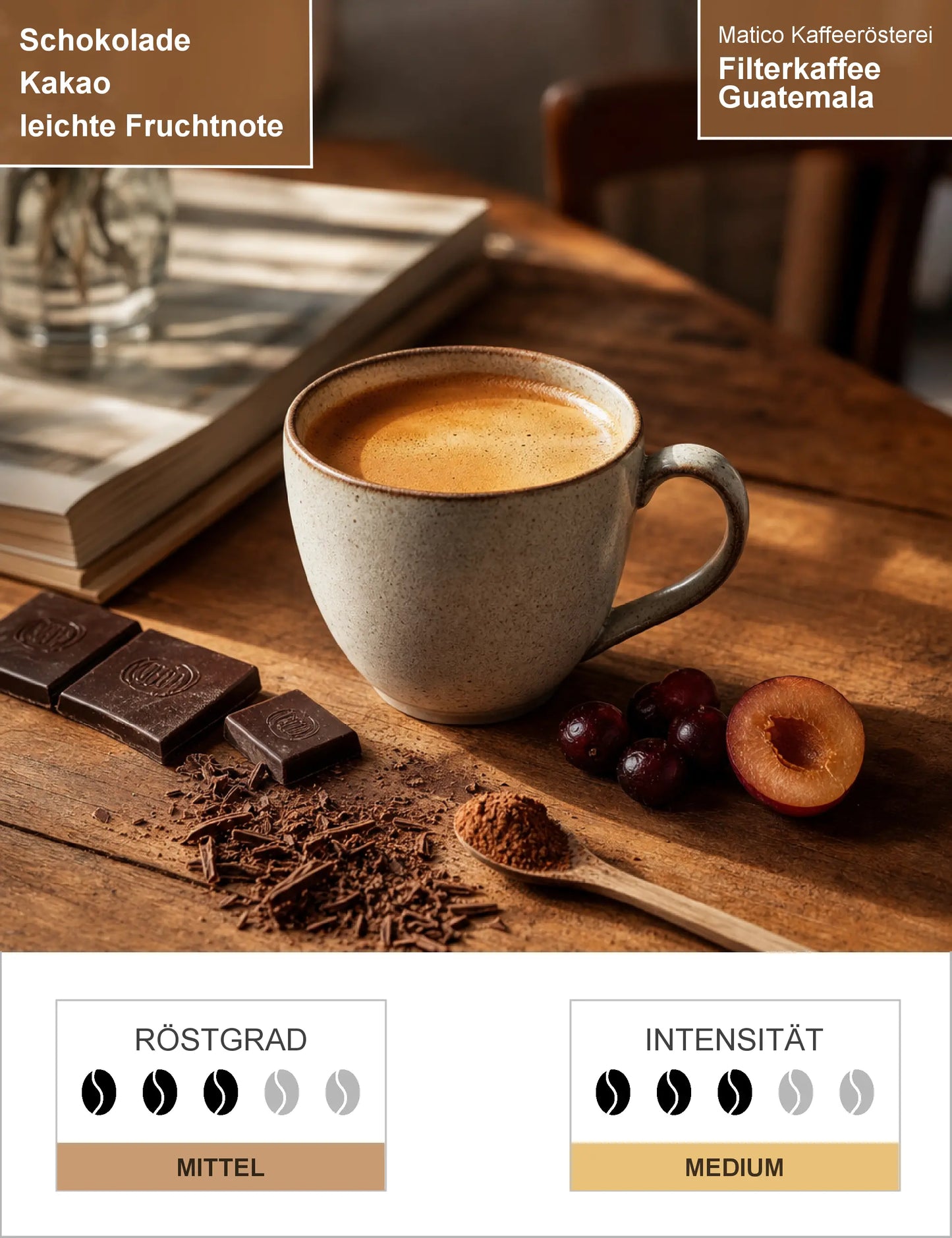 Filterkaffee Guatemala Infografik1