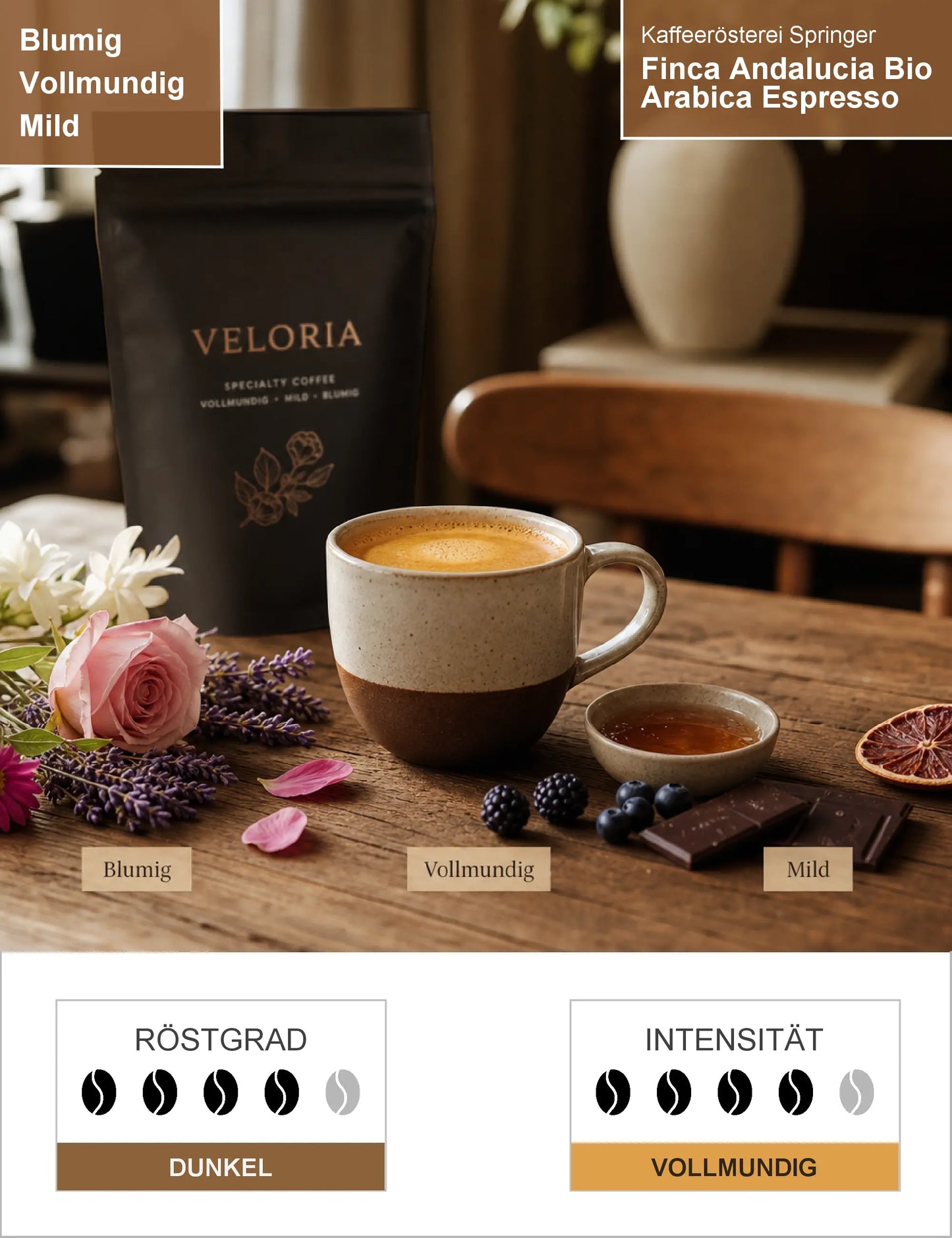 Finca Andalucia Bio Arabica Espresso Infografik1