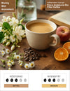 Finca Andalucia Bio Filter Kaffee Infografik1