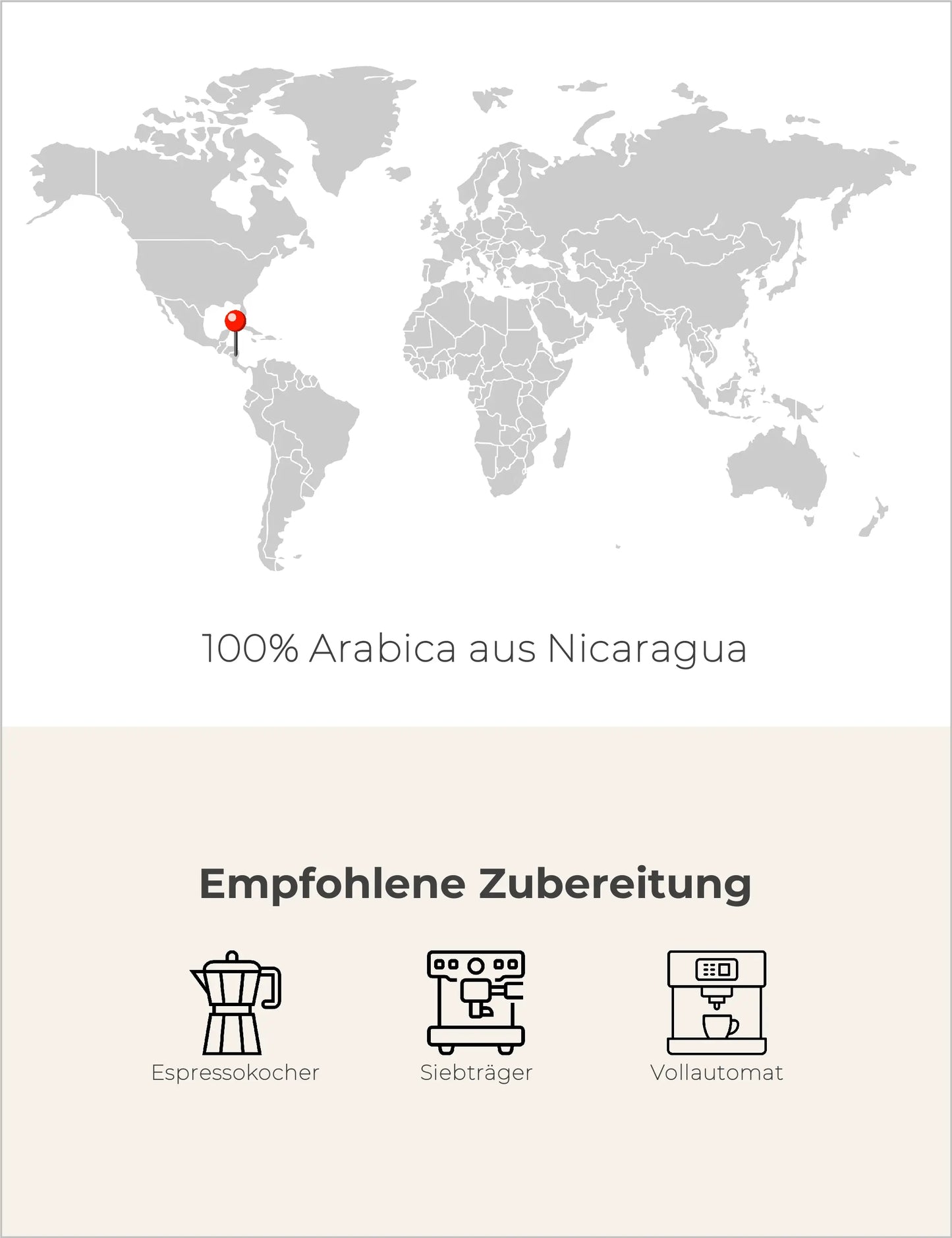 Finca Idealista Pacas – Espresso Infografik2