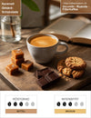 Gicumbi - Ruanda - Filterkaffee Infografik1