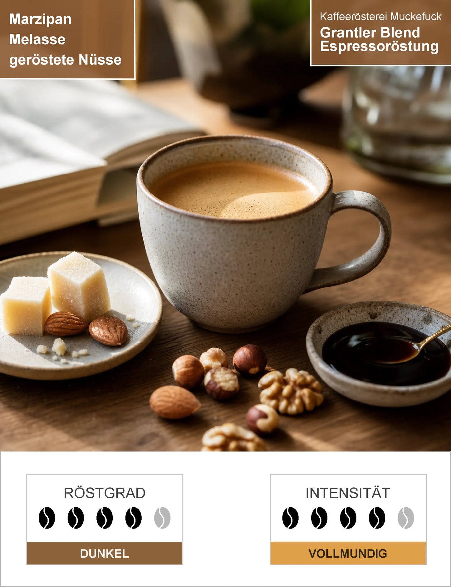 Grantler Blend Espressoröstung Infografik1