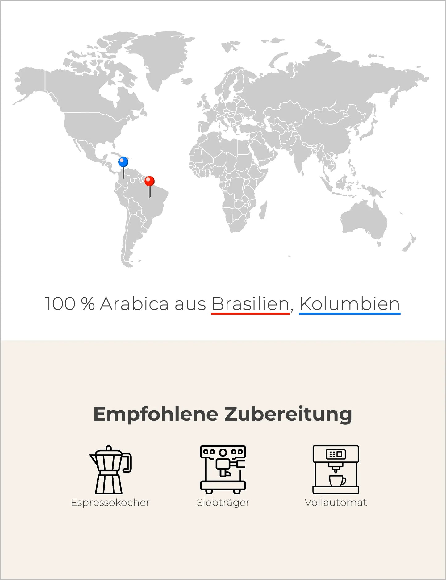 Grantler Blend Espressoröstung Infografik2