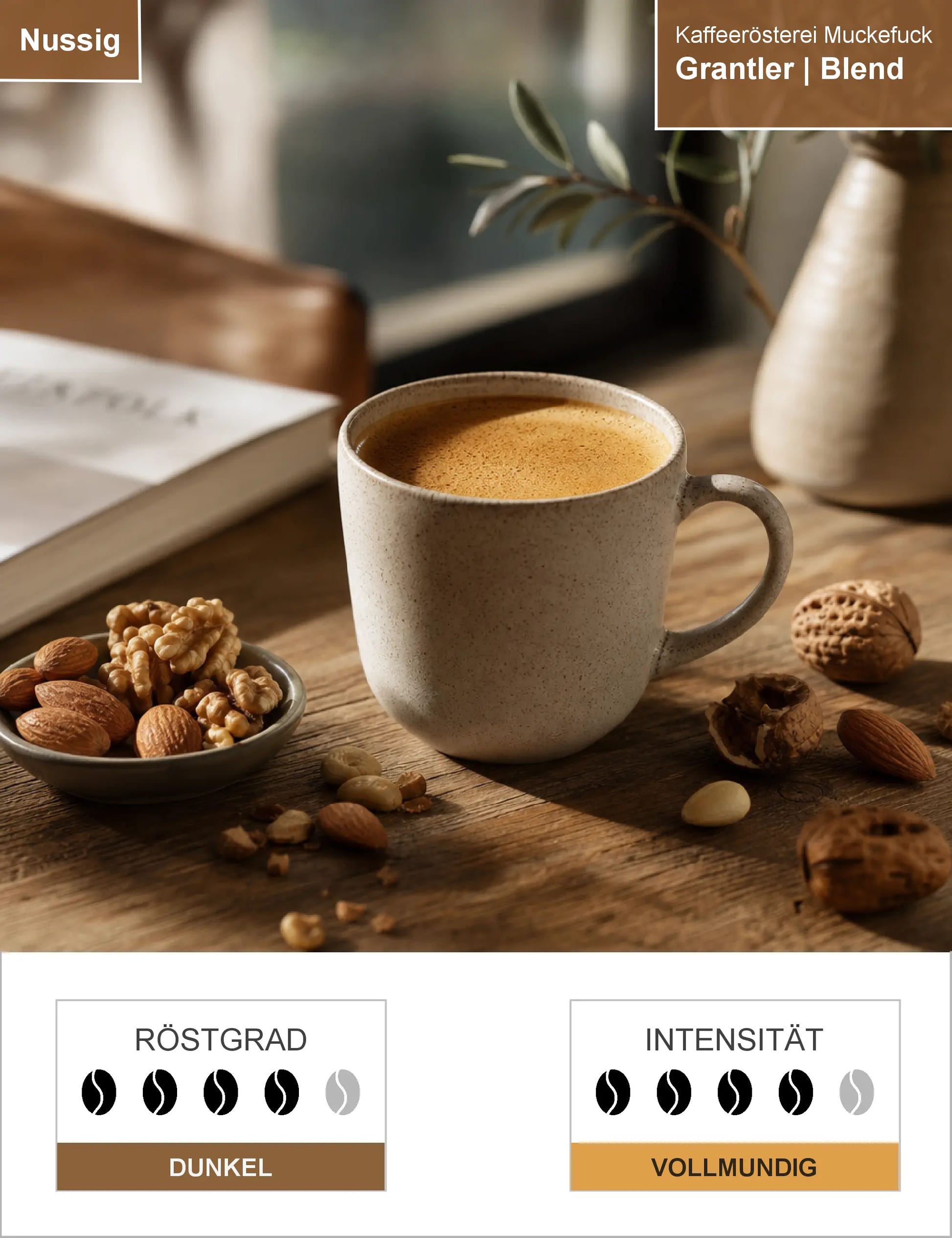 Grantler | Blend Infografik1