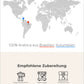 Grantler | Blend Infografik2
