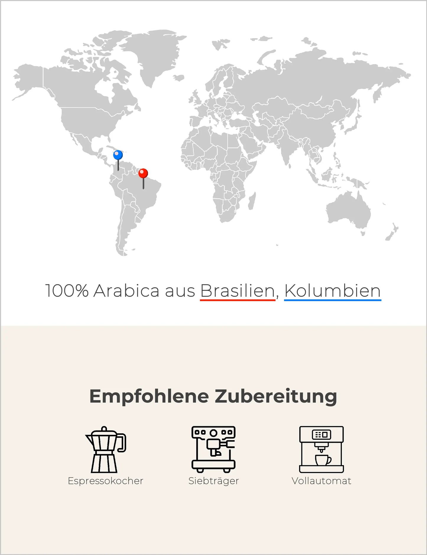 Grantler | Blend Infografik2