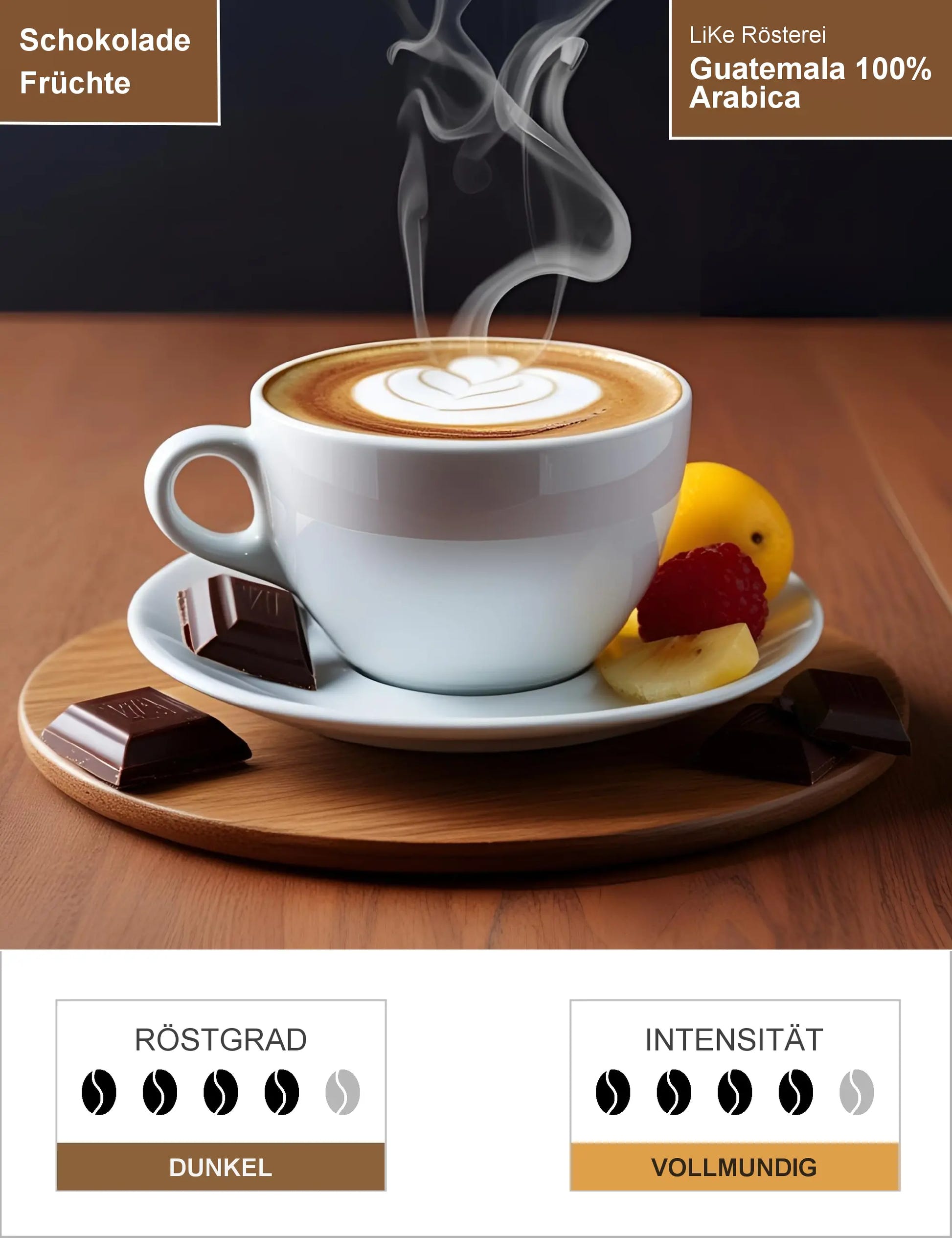 Guatemala 100% Arabica Infografik1