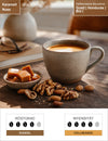 Gustl | Honduras | Bio | Espressoröstung Infografik1