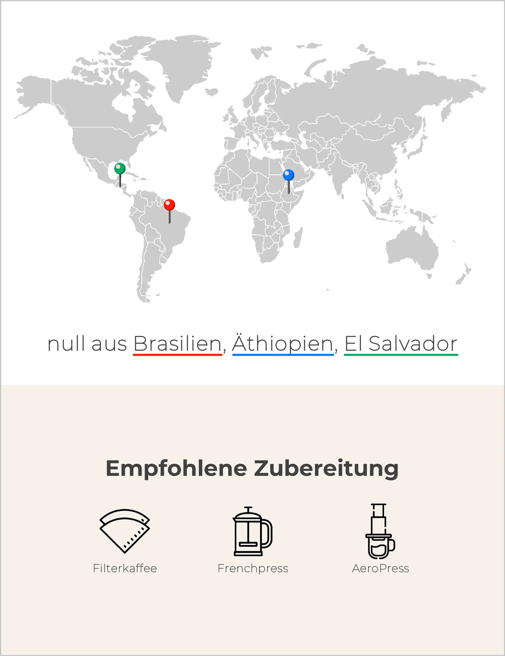 Haidhauser - Filterkaffeemischung Infografik2