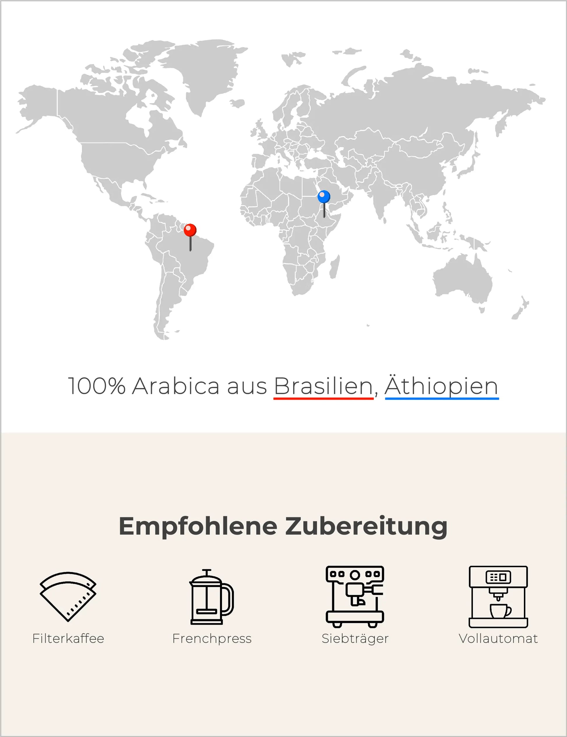 Halbstarker Infografik2