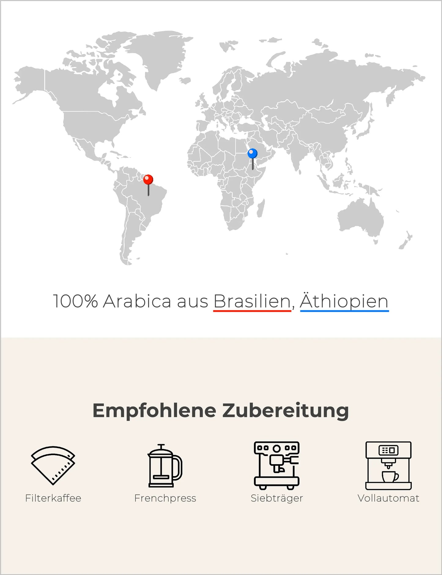 Halbstarker Infografik2
