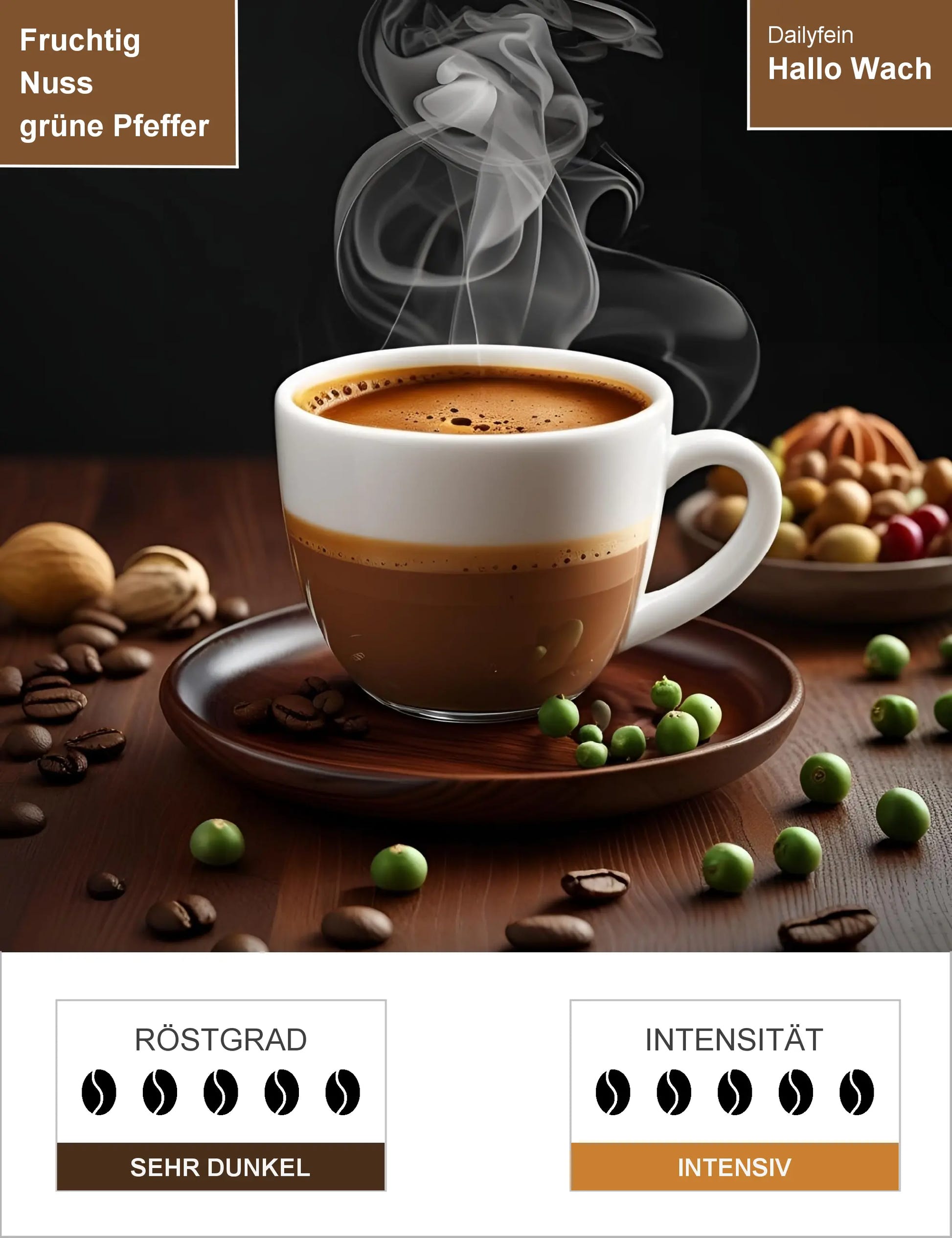 Hallo Wach Infografik1