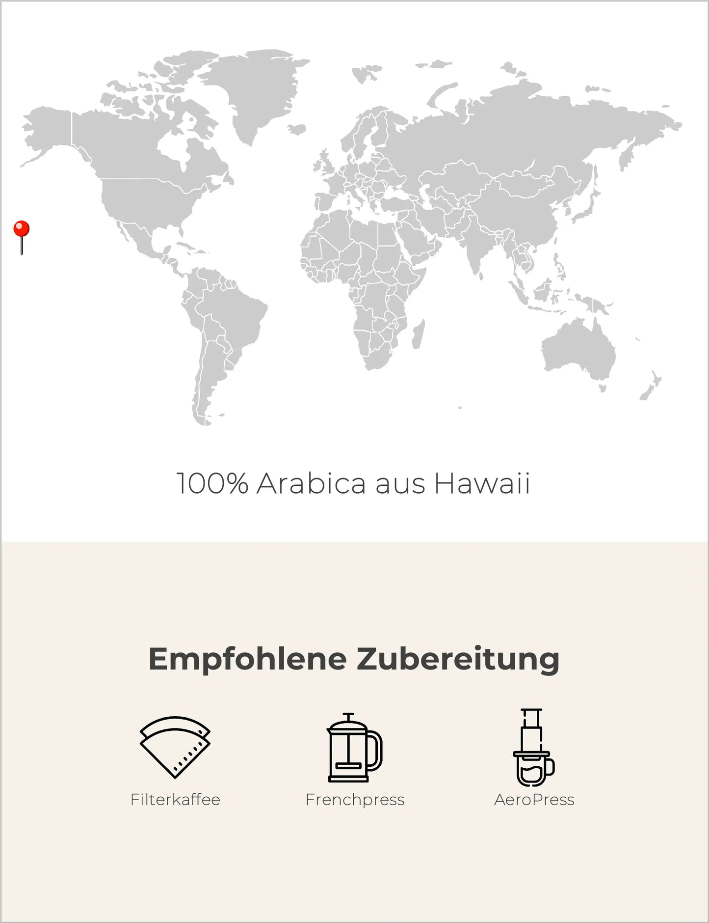 Hawaii Kona Infografik2