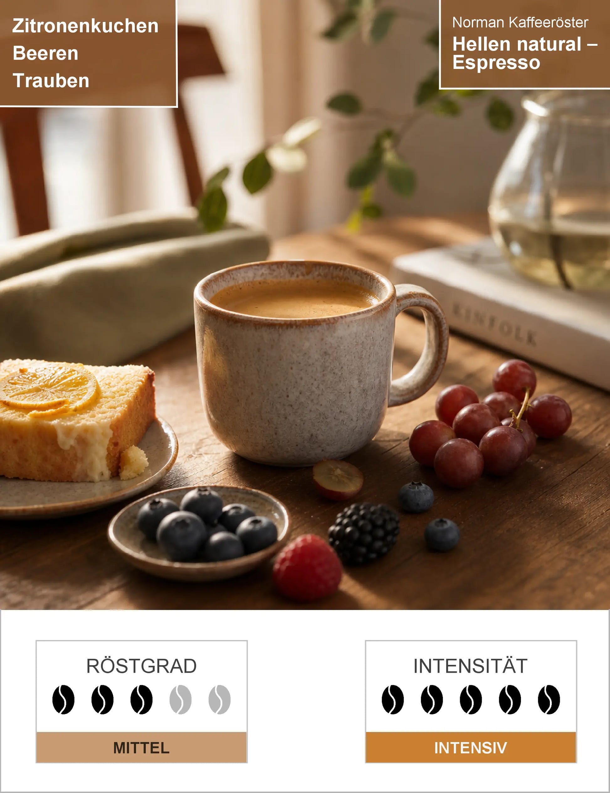 Hellen natural – Espresso Infografik1