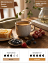 Hellen natural – Espresso Infografik1