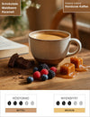 Honduras Kaffee Infografik1