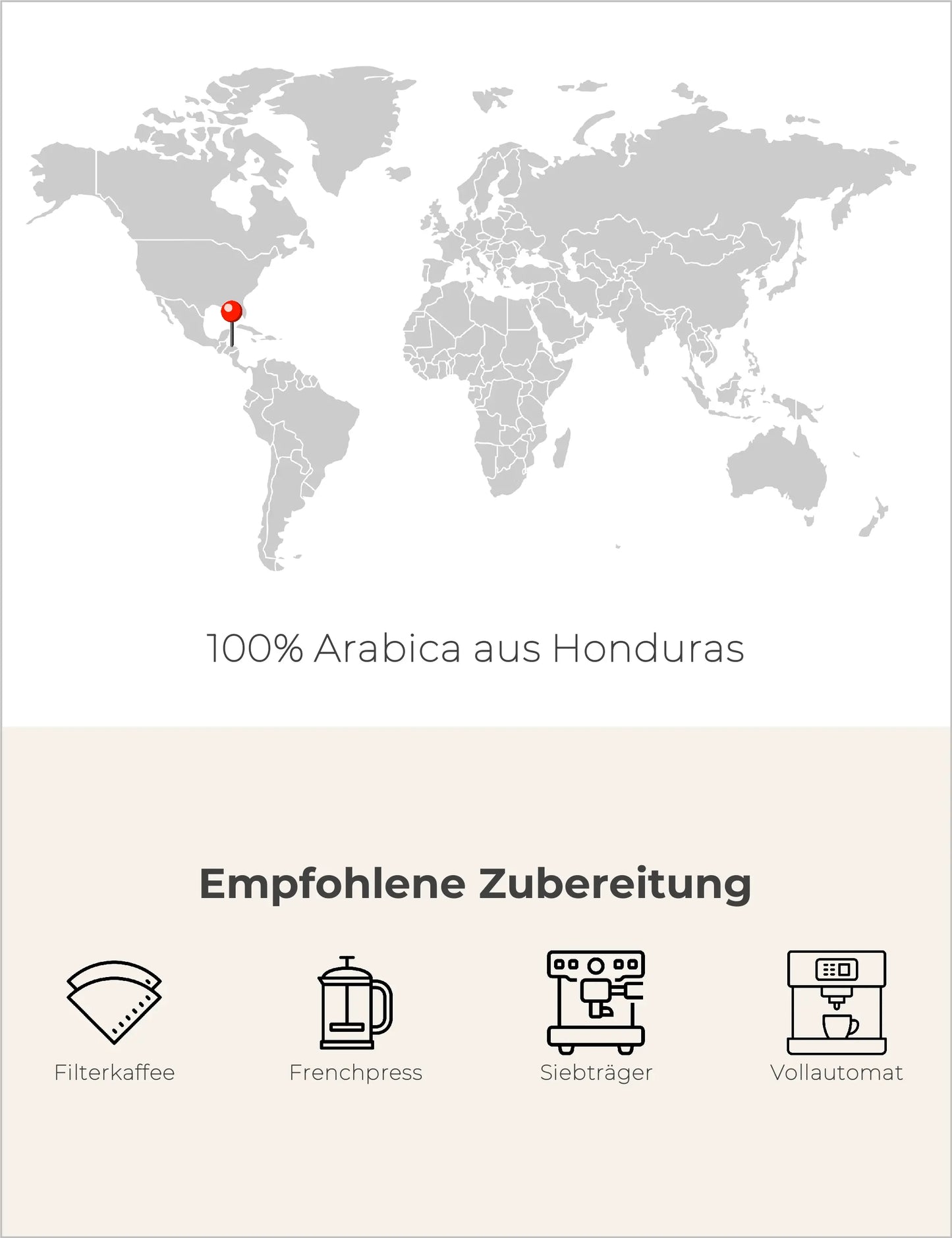 Honduras Kaffee Infografik2