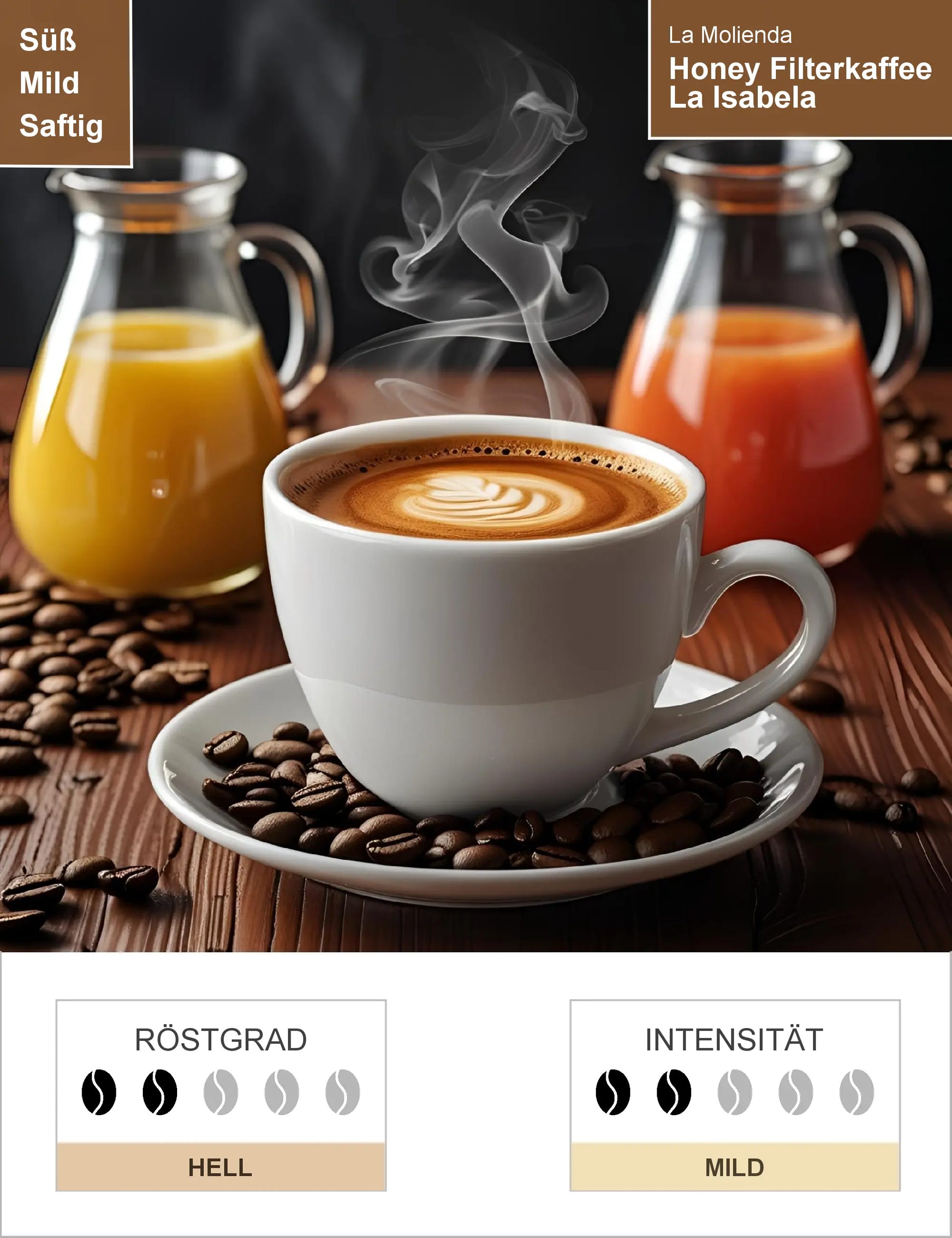 Honey Filterkaffee La Isabela Infografik1