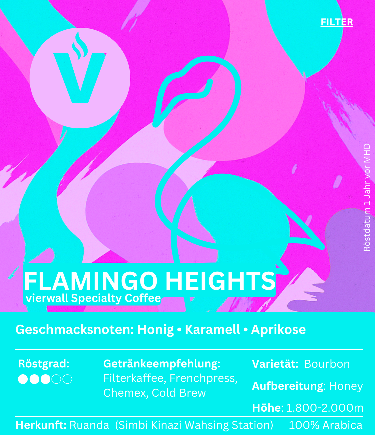 vierwall - Flamingo Heights2
