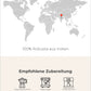 India Parchment Infografik2