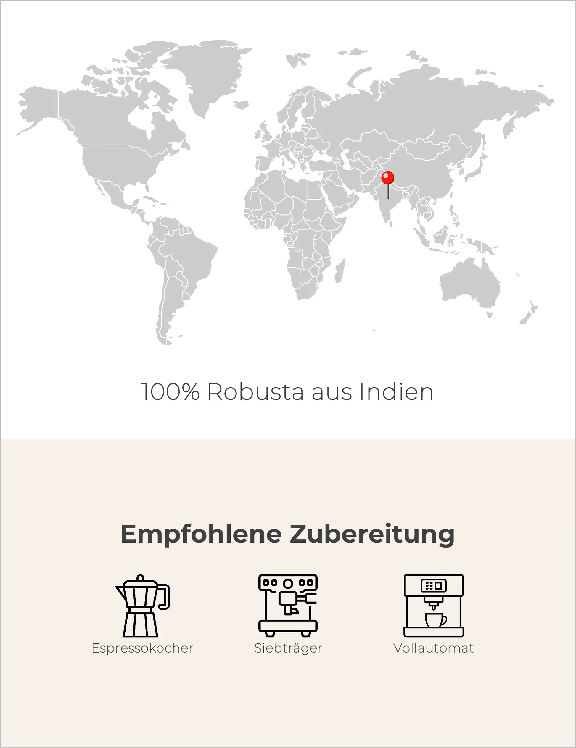 India Royale Infografik2