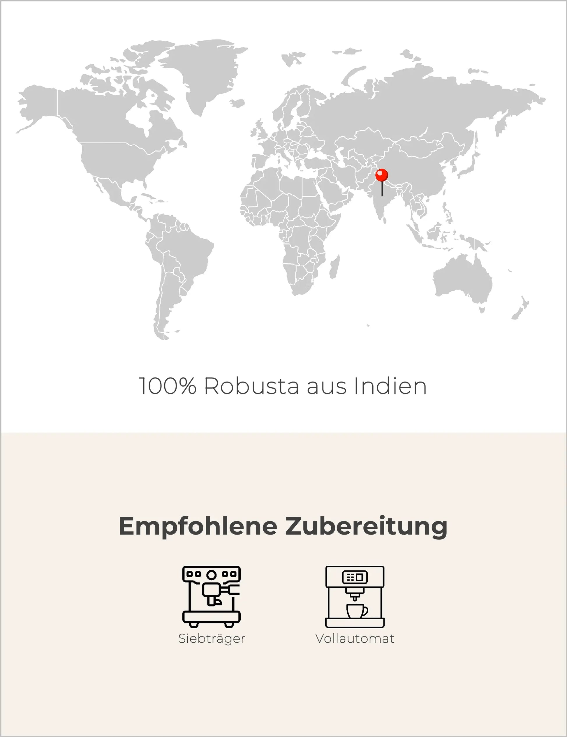 Indian Parchment Infografik2