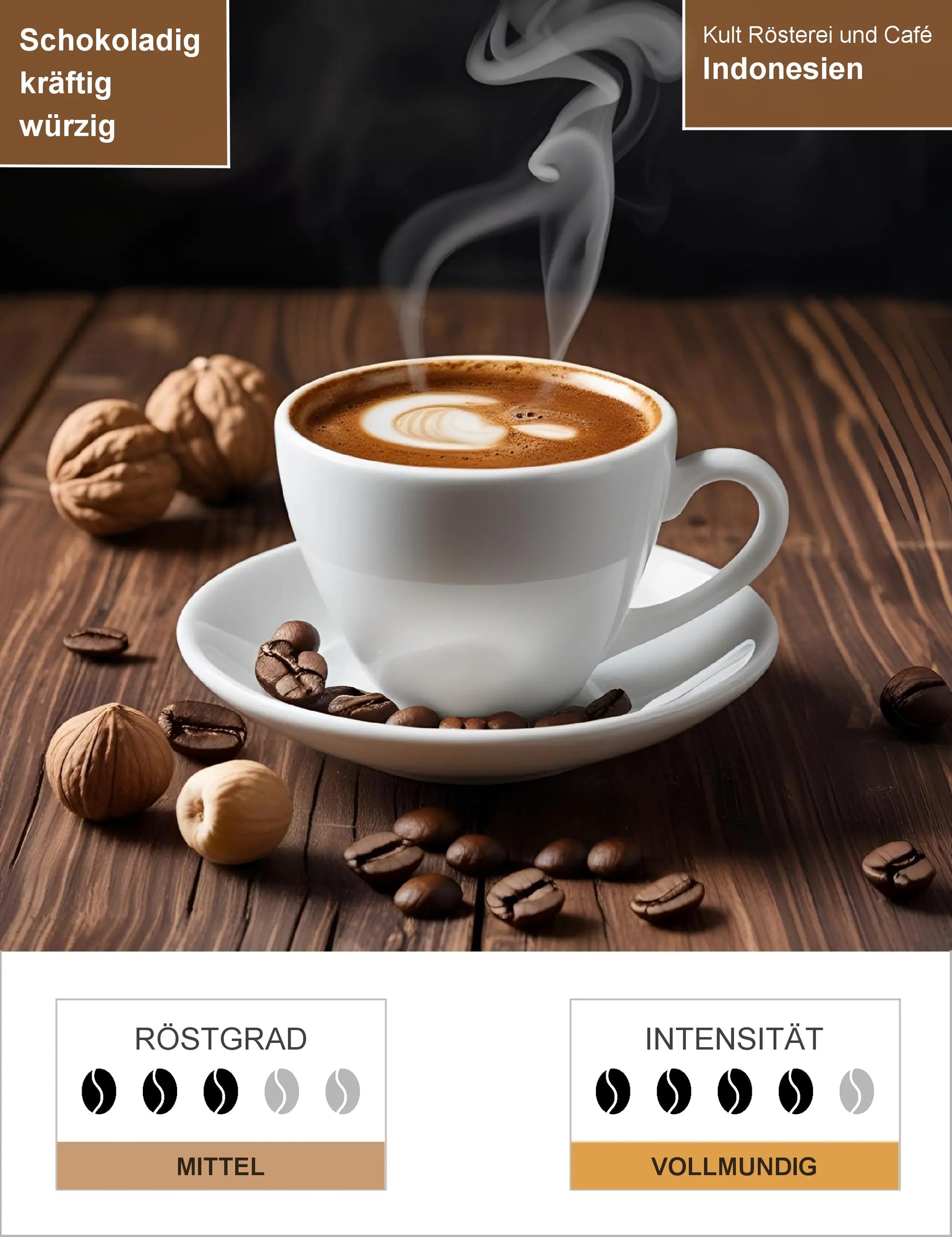 Indonesien Infografik1