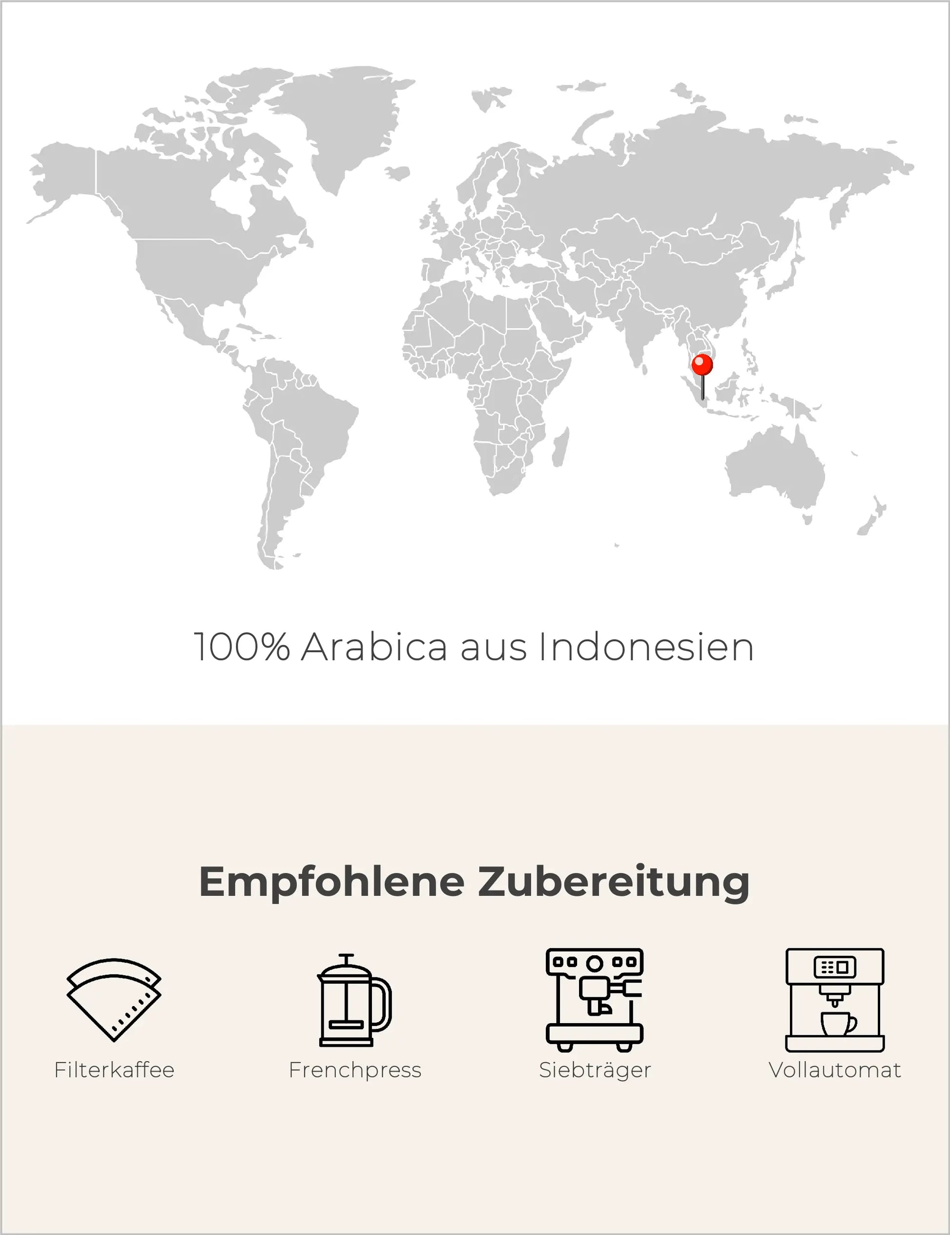 Indonesien Infografik2