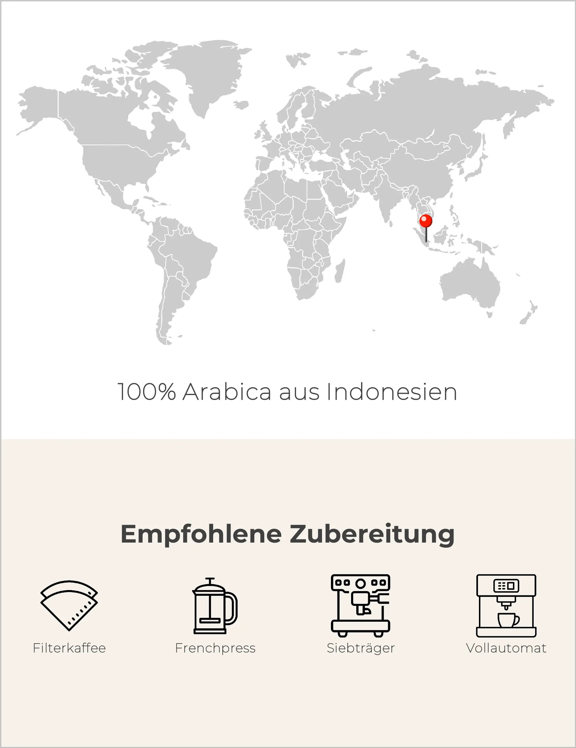 Indonesien Infografik2