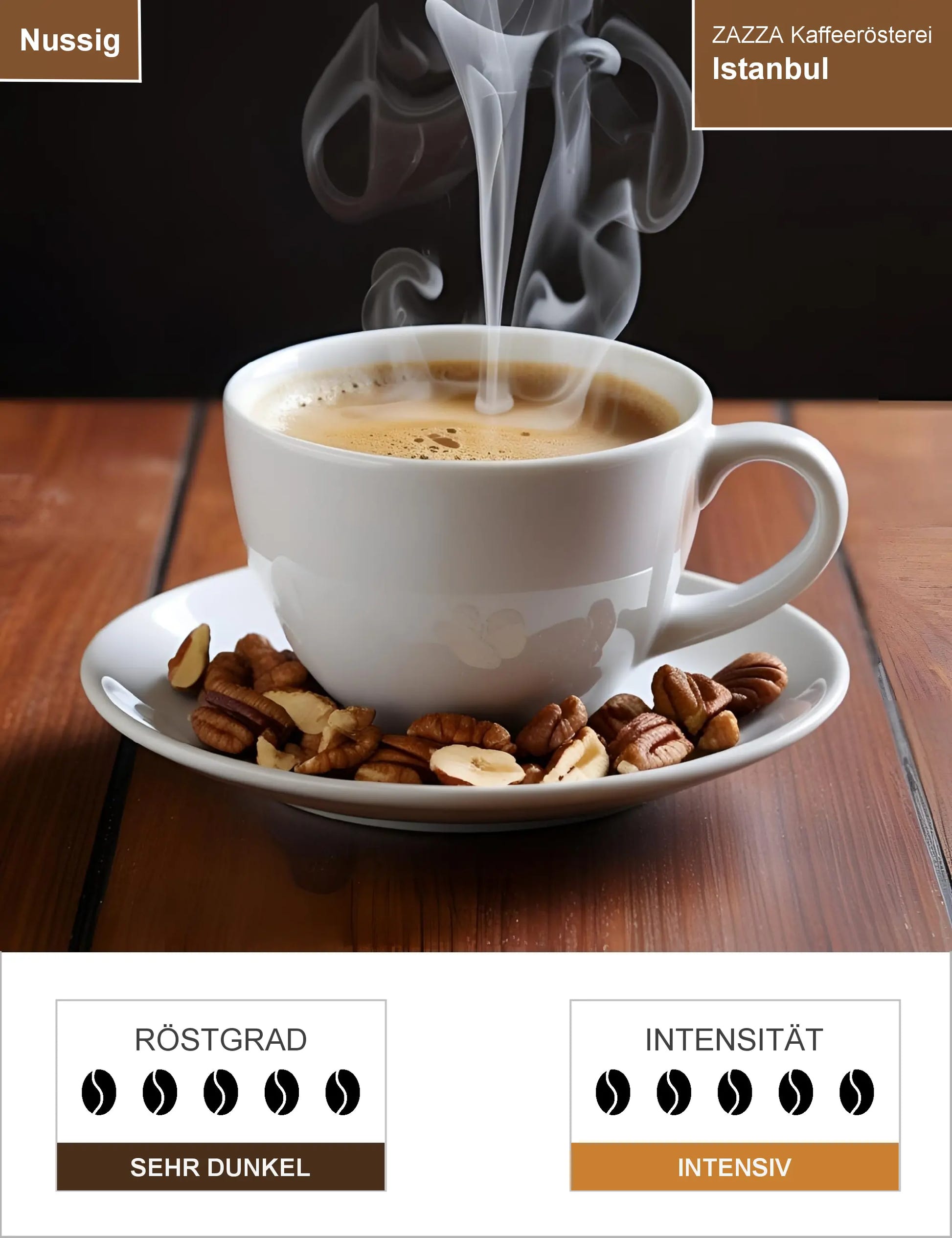 Istanbul Infografik1