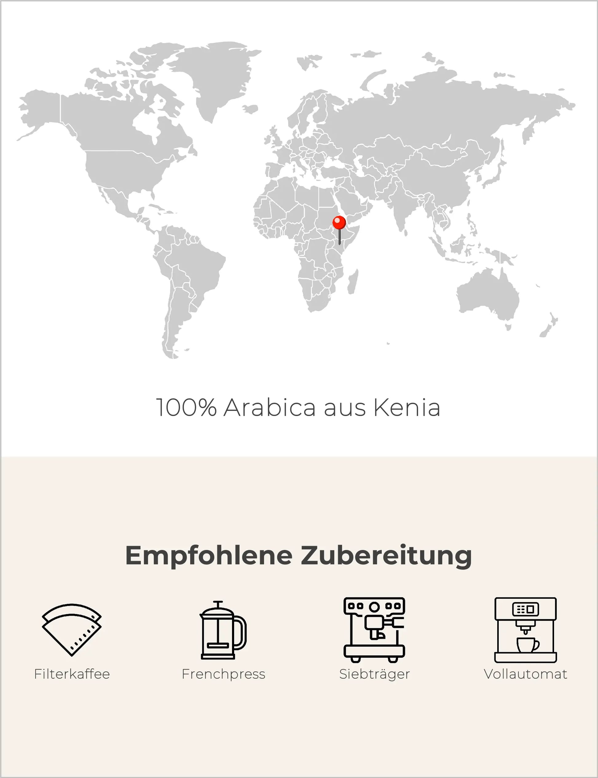 Kenia Infografik2