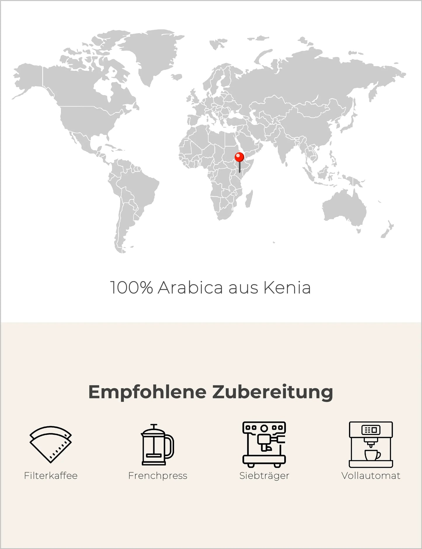 Kenia Infografik2