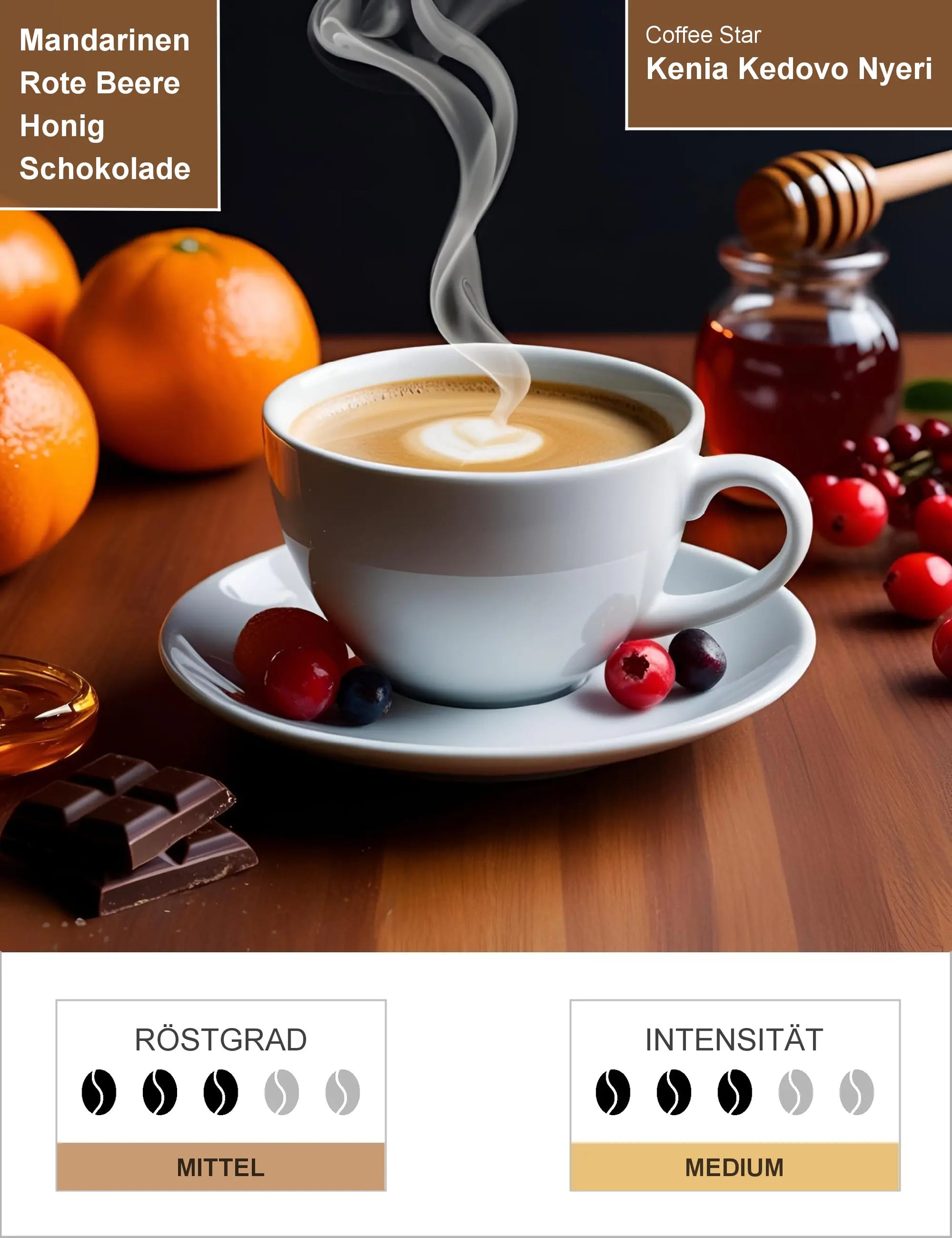 Kenia Kedovo Nyeri Infografik1