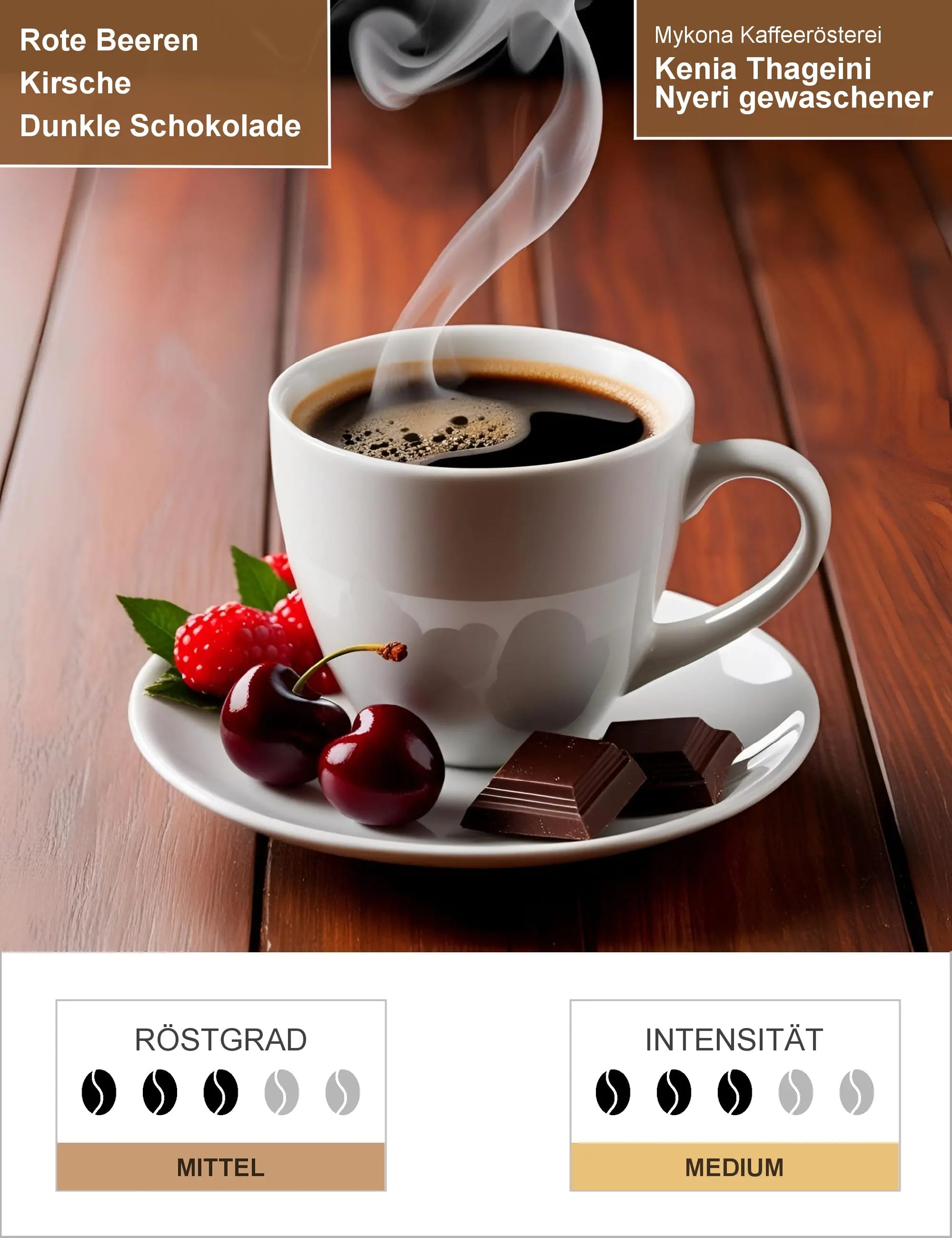 Kenia Thageini Nyeri gewaschener Arabica Infografik1