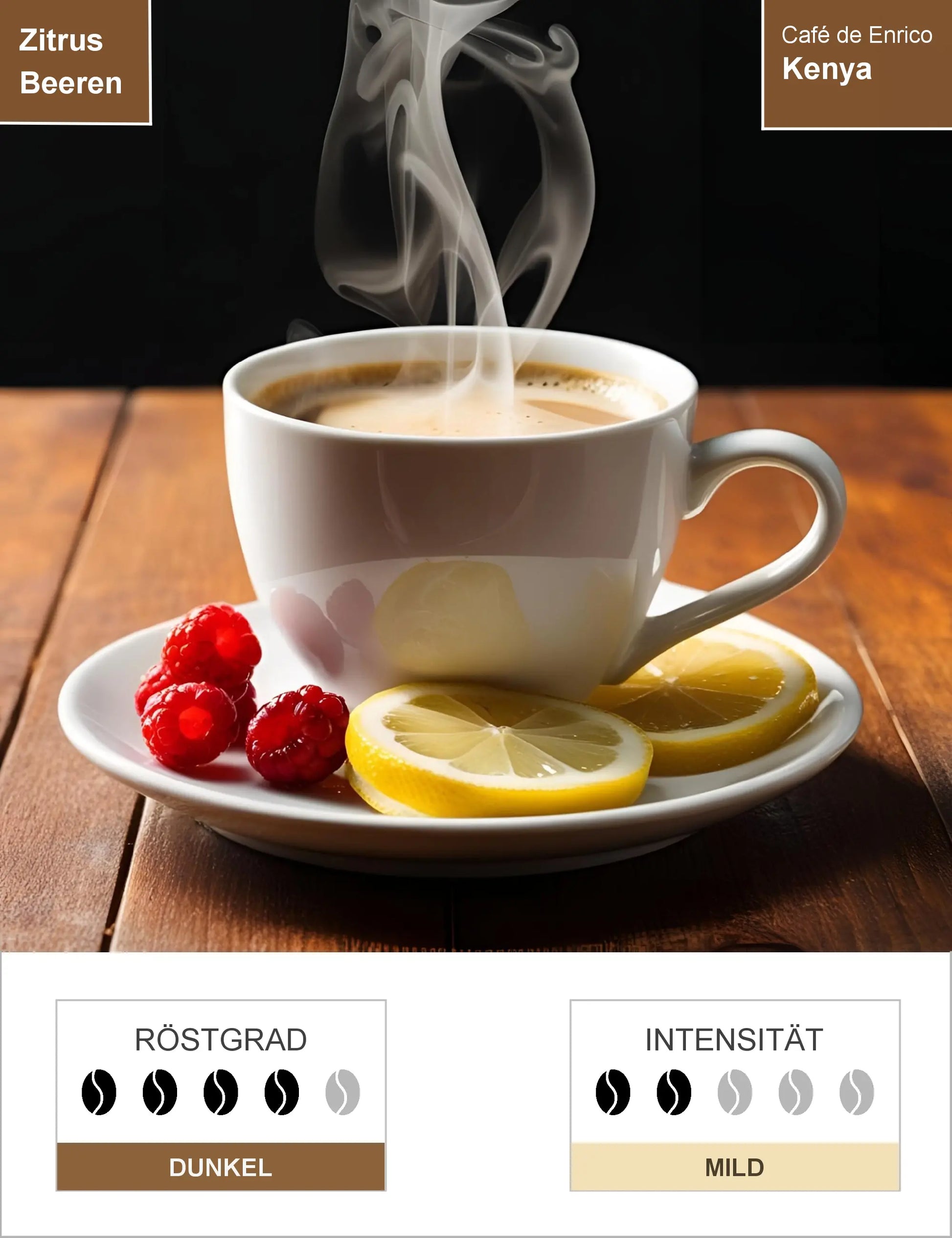 Kenya Infografik1