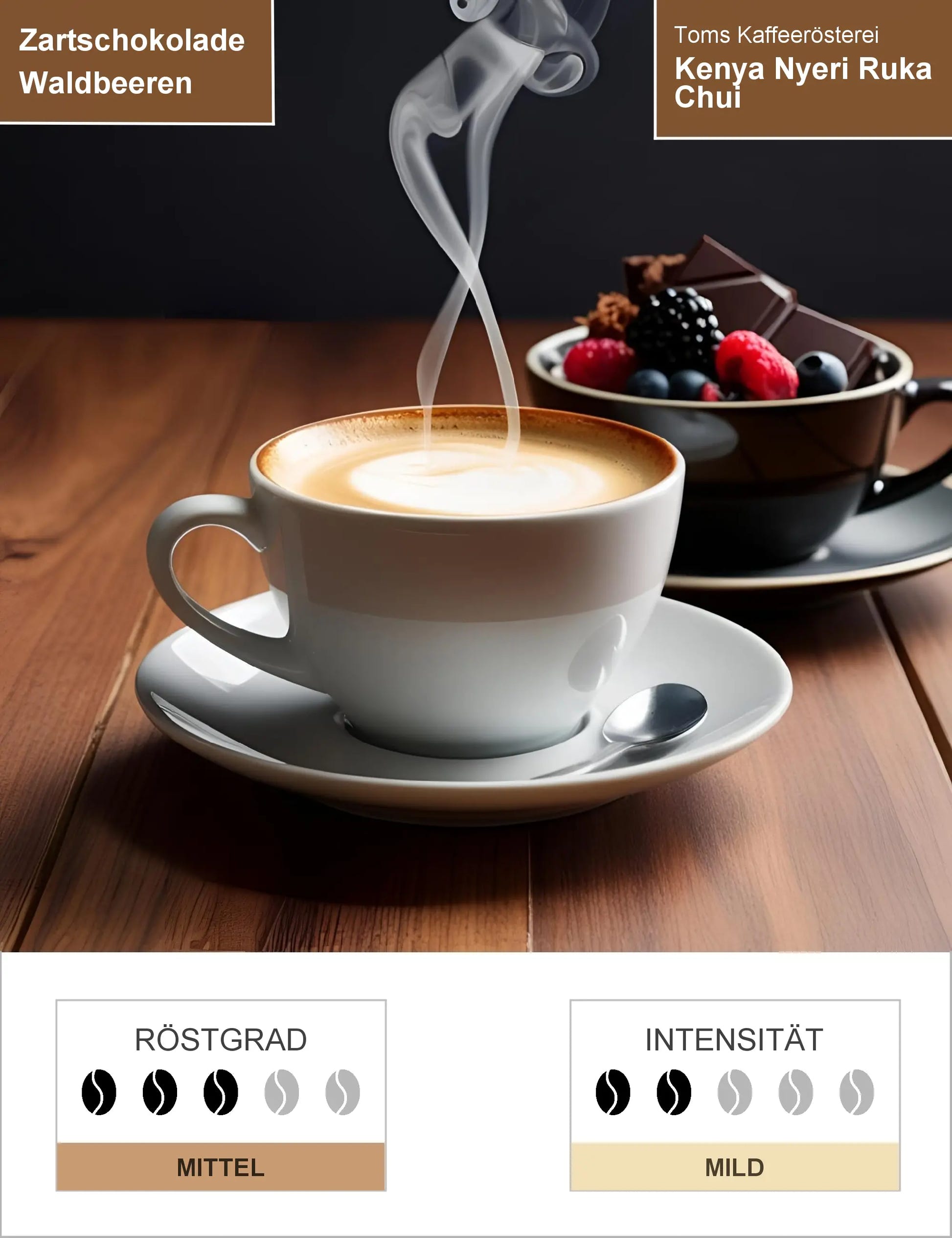 Kenya Nyeri Ruka Chui Infografik1