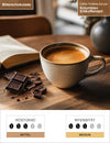 Kolumbien Entkoffeiniert Infografik1