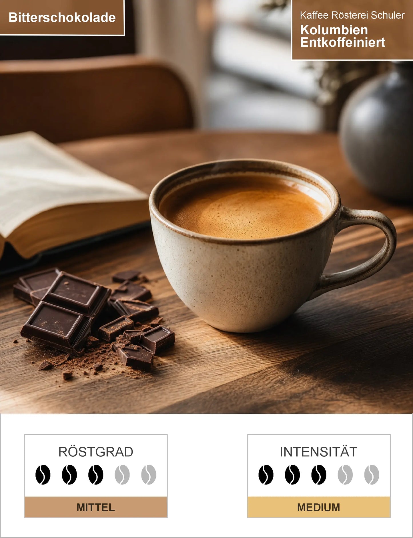 Kolumbien Entkoffeiniert Infografik1