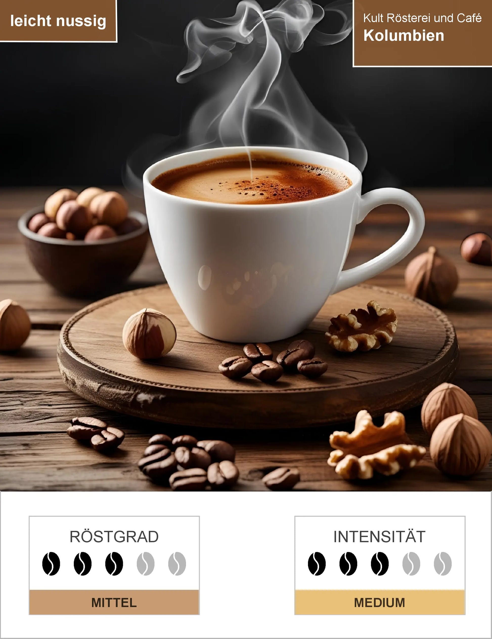 Kolumbien Infografik1