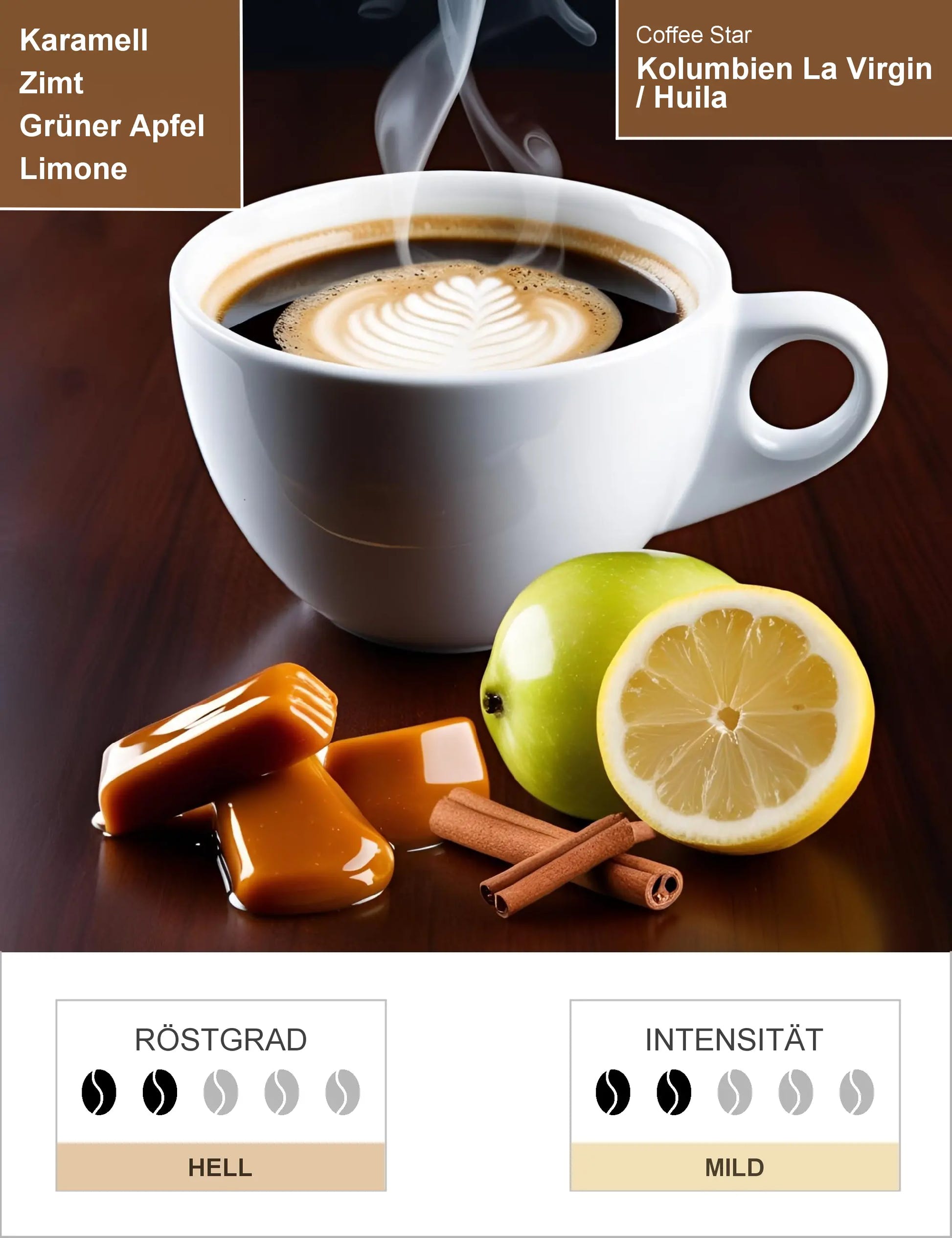 Kolumbien La Virgin  Huila Infografik1