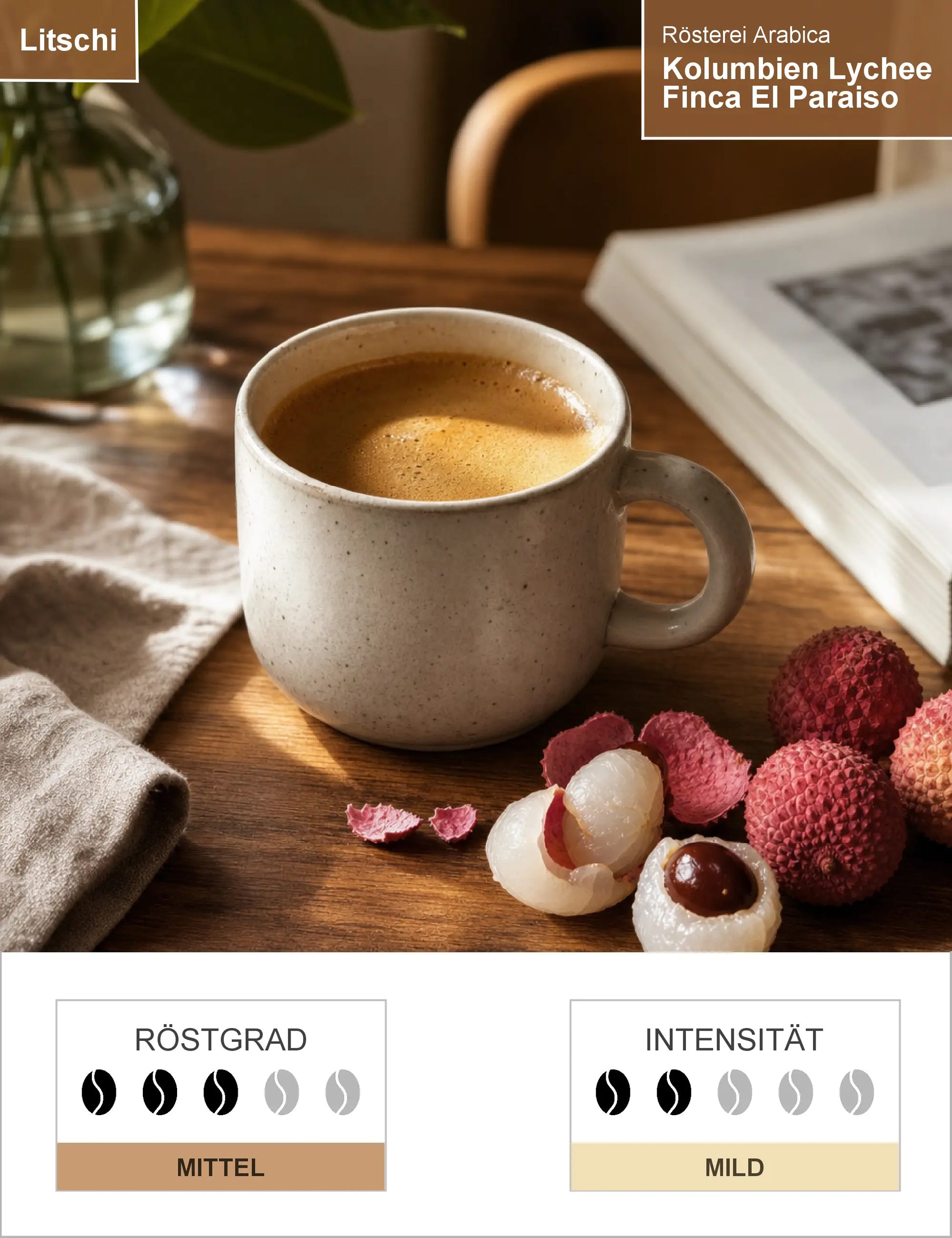 Kolumbien Lychee Finca El Paraiso Infografik1