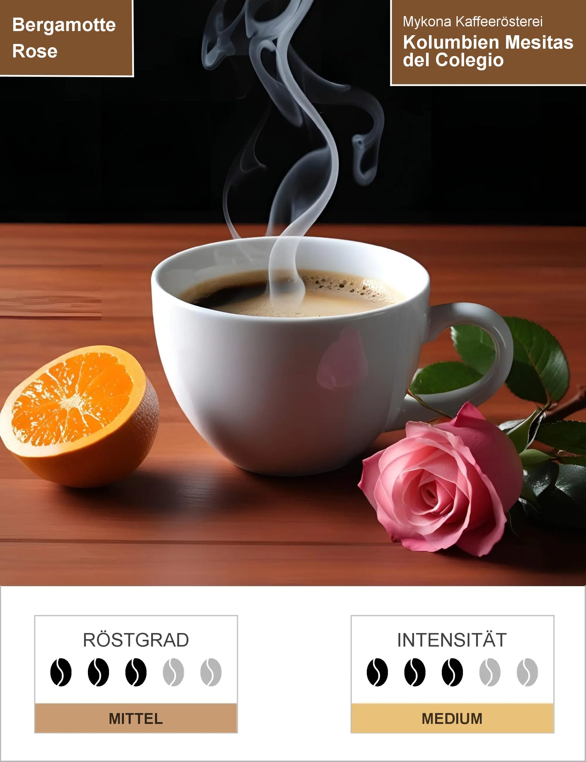 Kolumbien Mesitas del Colegio Hacienda Misiones Infografik1