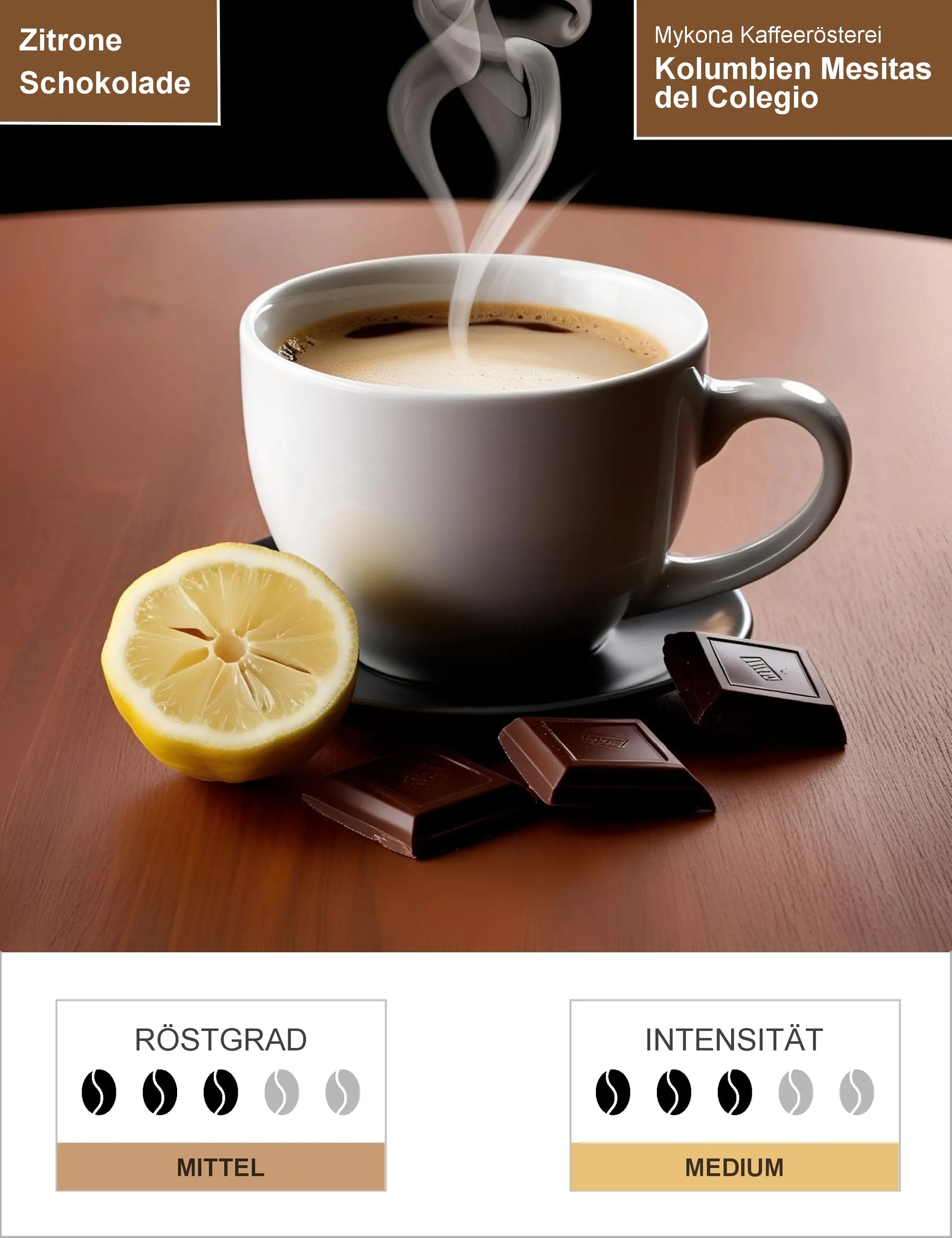 Kolumbien Mesitas del Colegio Hacienda Misiones natural Bourbon Infografik1