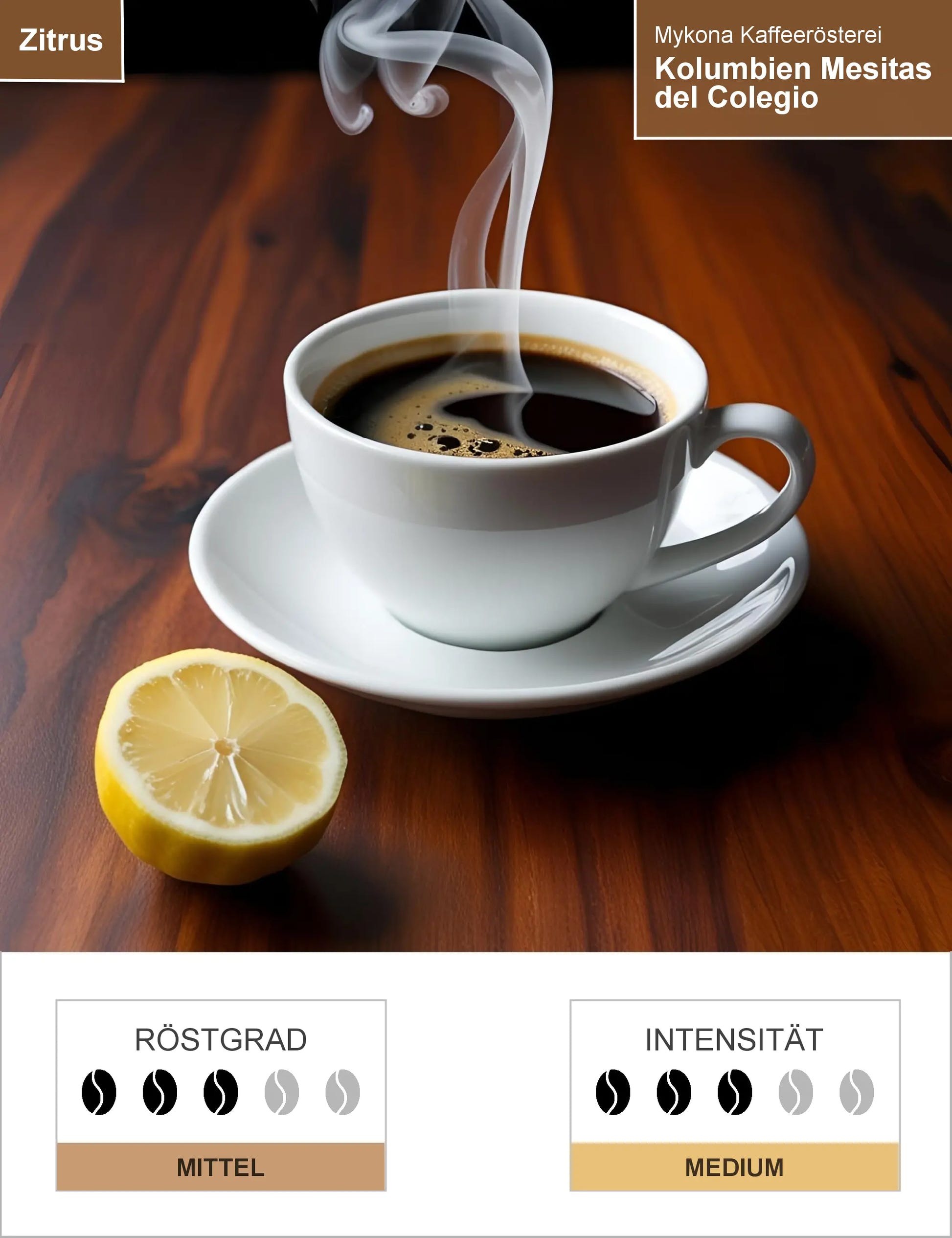 Kolumbien Mesitas del Colegio Hacienda Misiones washed Castillo Infografik1