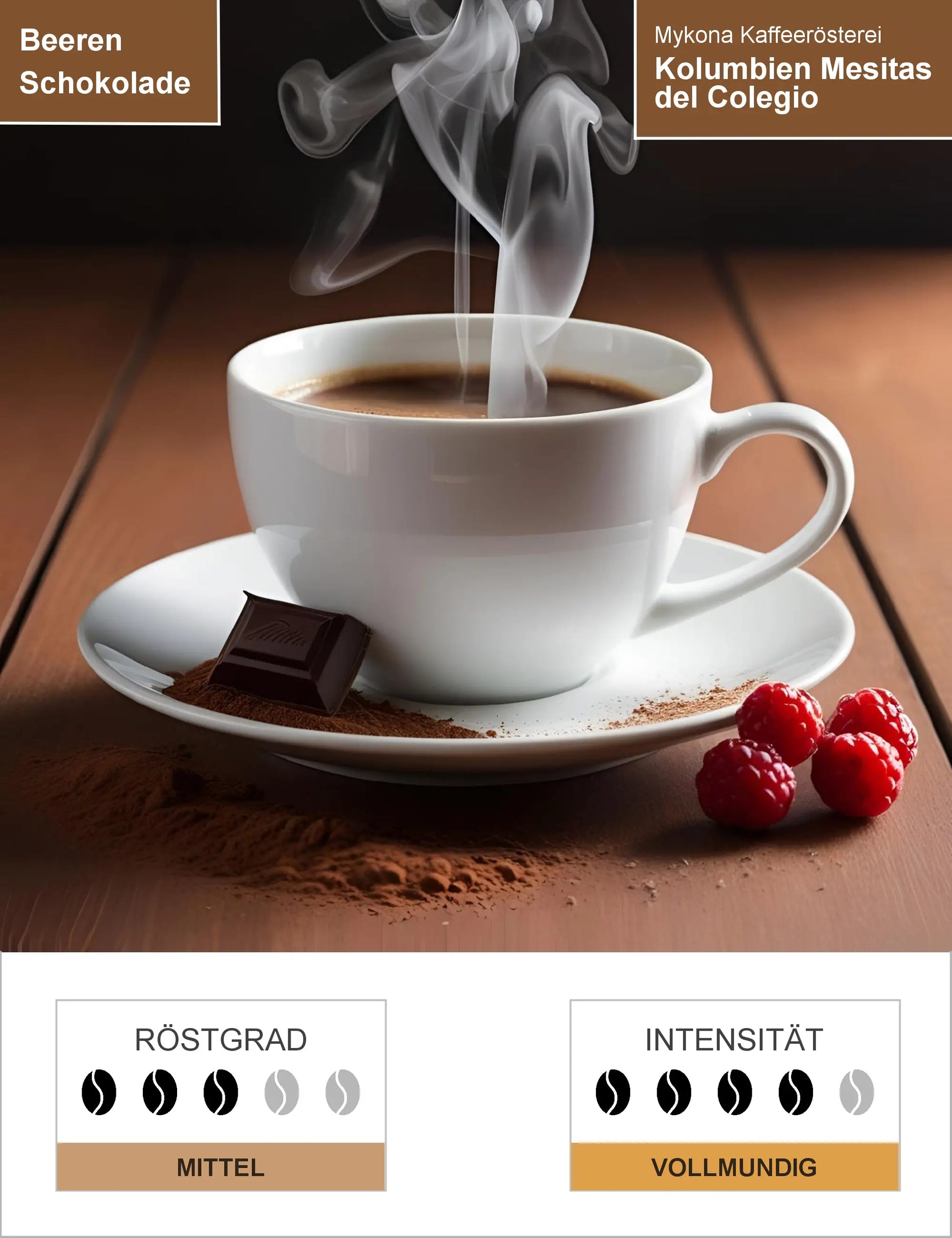 Kolumbien Mesitas del Colegio Hacienda Misiones washed Pacamara Infografik1