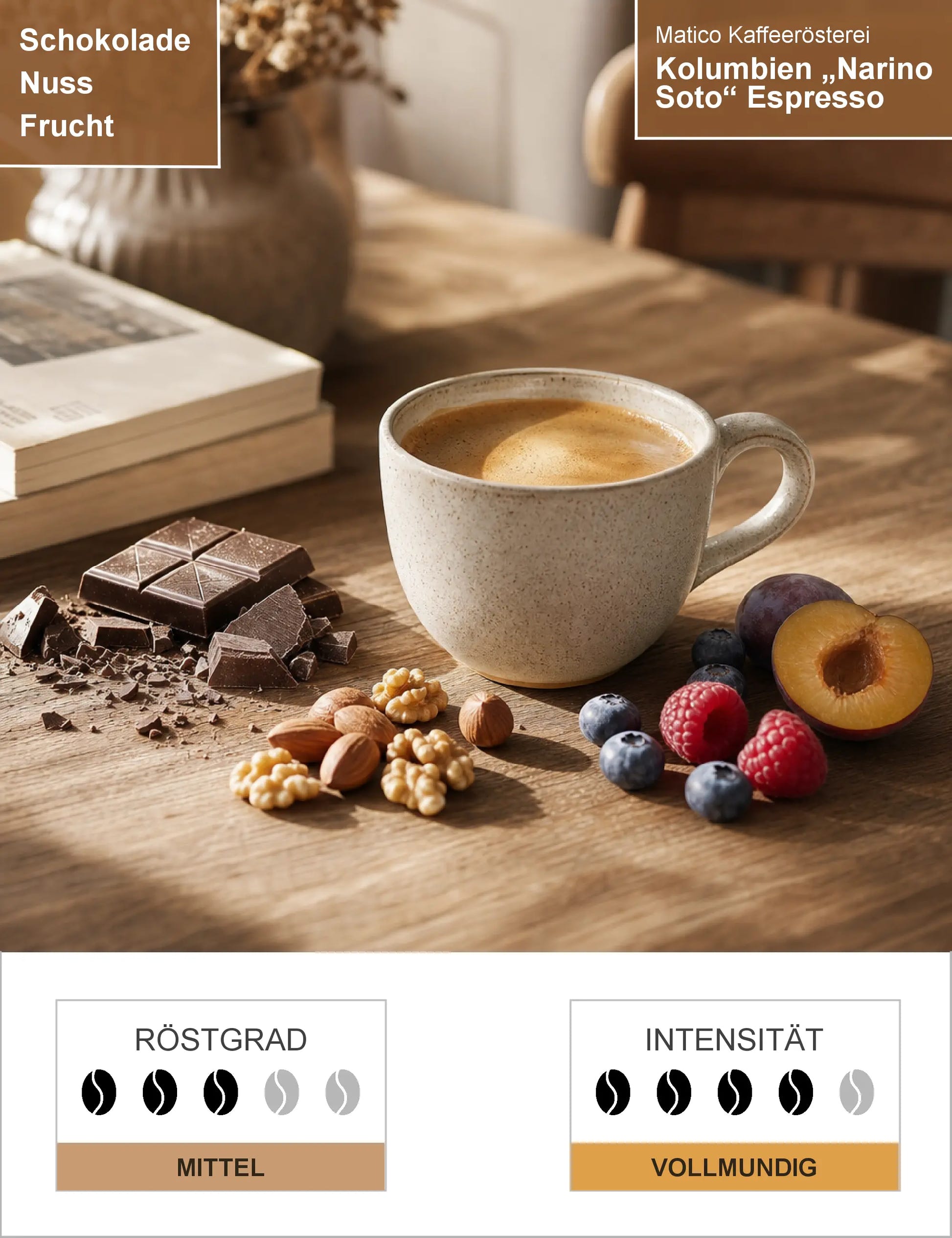 Kolumbien „Narino Soto“ Espresso Infografik1
