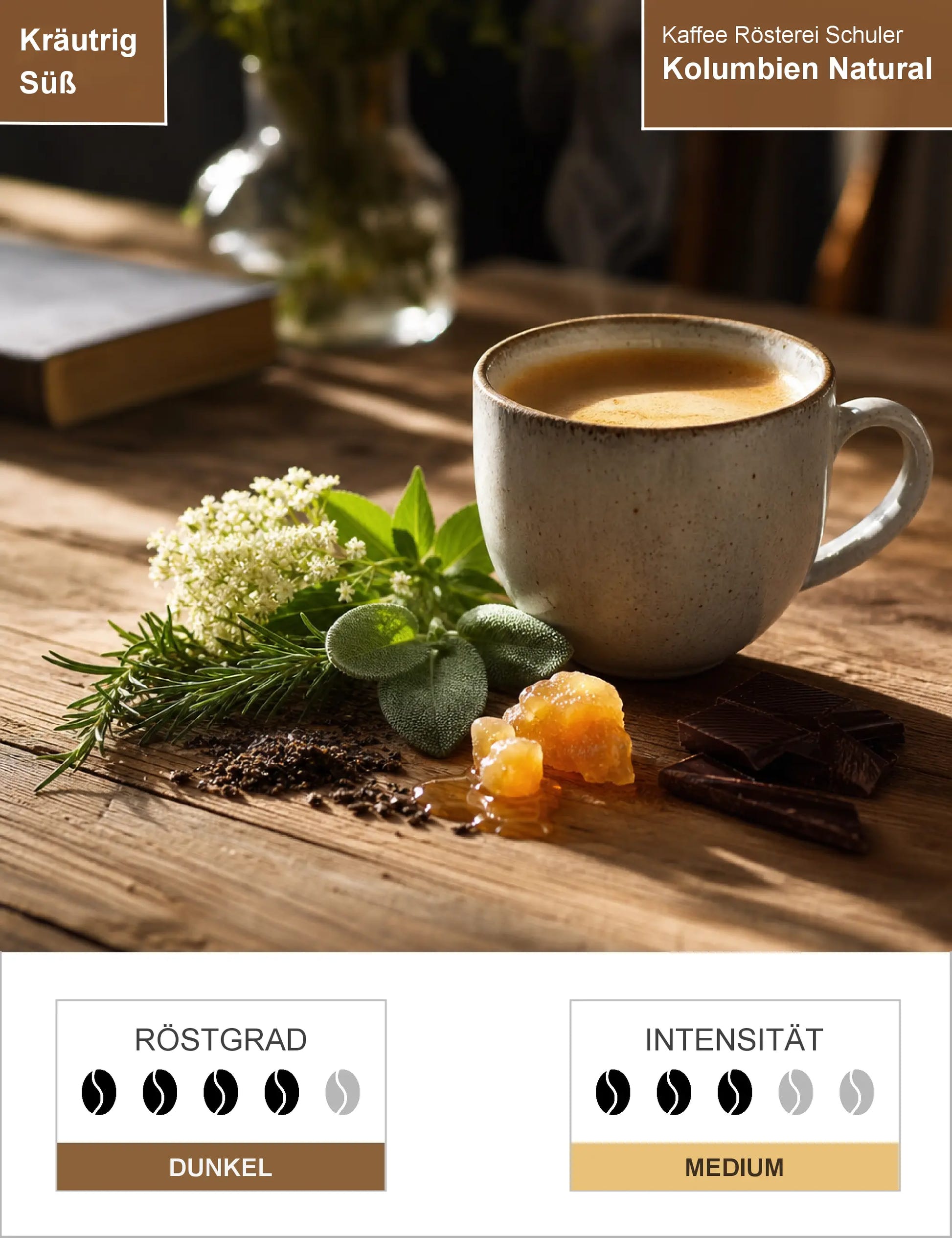 Kolumbien Natural Infografik1